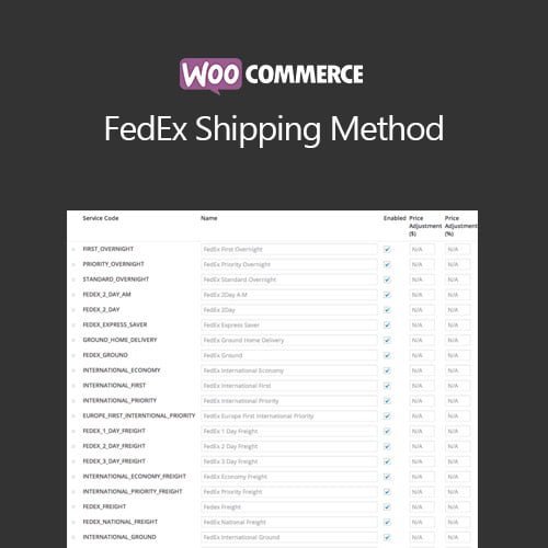 WooCommerce-FedEx-Shipping-Method.jpg